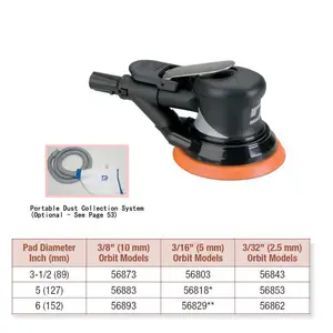 �������ɲ��׹�ҵ���������ߣ�56818