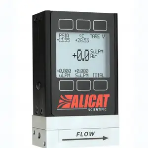 aliact艾里卡特气体质量流量计