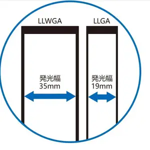 ����ʵ���� ��̩��AITEC LLG-195NW �������������