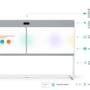 思科Cisco Webex Room 70,一款更强、更***,为人工智能而建造的高端视频会议系统