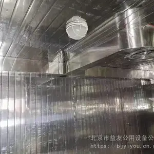 �Ƶ���Ʒ�ȷ�������