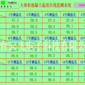 大体积混凝土无线测温仪 预埋式测温线缆 风机基础无线测温系统
