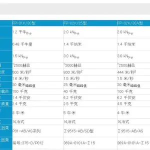 �ձ�EMIC �������͡������� 1.2~20.0kN �񶯼����