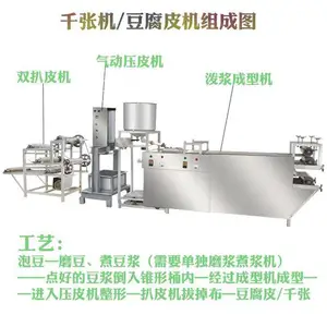 全自动高效率豆腐皮机 自动搅渣 自动泼浆商用干豆腐机