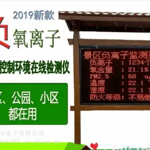 供应公园负氧离子监测仪可实时监测