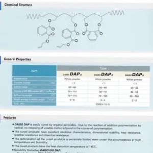 ���DAX��֬ �ƺ�DAP A�ʺϵ绯��Ϳ������̽�Ĥ�ķ�����