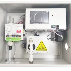 ��̬��Ⱦ�����������ϵͳ�������������� SO2��NOX��CO��CO2