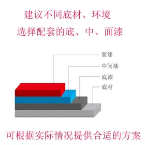 ����C53-10������������ֹܷ�����