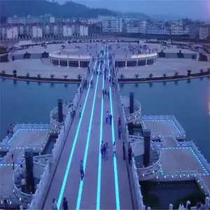 ��ɫLED��������� ���γ�Ʒ�Ƴ���Ϊ��