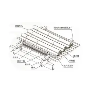 �������һ���� ���Ƚֱߵ��̸���¹������� 0.8mm��720����þ�̽���ѹ����