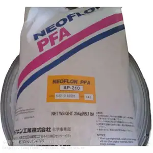 �ձ������������ȼ�뵼��ģ����Ӧ��PFA�ܽ�ԭ��-AP-201SH