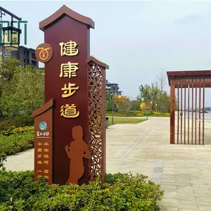 健身步道主题公园体育运动人物牌健康指数大转盘膳食宝塔起点终点