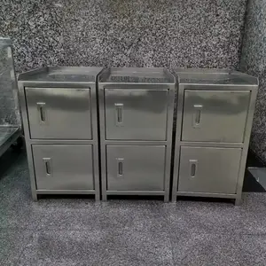 201����ִ�����֧�ֶ��� ǯ�������������