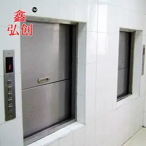 �������˻�ʳ�ô��˻��������˻����˵���