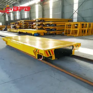 �綯�������ƽ������ģ��ģ��ת�˰����豸 39���������ص綯ƽ��