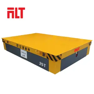 ��������޹�綯���˳� ��ҵ�������޹�����綯ƽ�Ƴ�ת��̨��