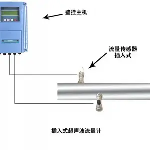 超声波流量计,插入式,高稳定性