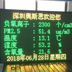 ����������������Ũ�ȼ���� ���ξ��㸺���Ӽ��
