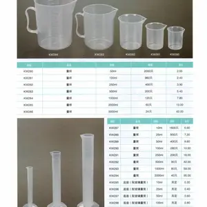 实验室塑料量杯 塑料量筒