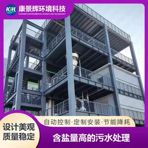 MVC������ԭ�� ��������ԭ�� ��ˮ������ �� ������