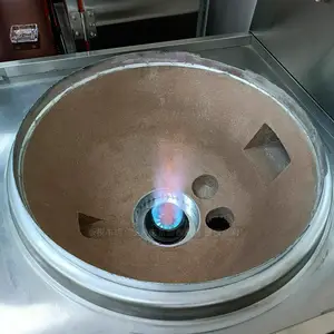 ��������ֲ����ȼ�� �����޴�ȼ����� �������ﻷ����¯�߳���