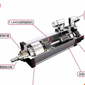 替换 EXLAR 一体式电动缸 国产一体缸解决方案 GSX20-0601