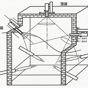 拐角内窥式高温工业电视 窑炉高清内窥监控设备 自动保护耐高温摄像系统