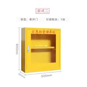 ����������ƽ����ֱ��Ӧ�����ʴ�Ź�������Ĺ��Ѵ�����������ʹ�
