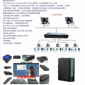 配网数字化监测单元 分布式电源AGC/AVC一体化终端 监控四遥并网 反孤岛 功率分级监控跟踪 逆功率监控光功率预测