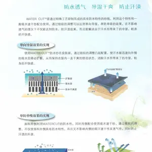 防水导湿纱线 单向导湿 单防单吸 防水防汗渍 干爽透气纱线