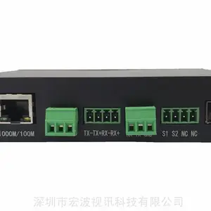 SDI��˻� 3G SDI��˻� 1·SDI+��Ƶ+���ݹ�˻� ����SDI�����˻� �겨��Ѷ����