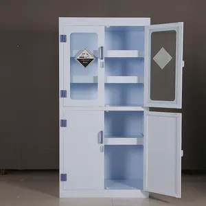 ��������ҩƷ������ȫ