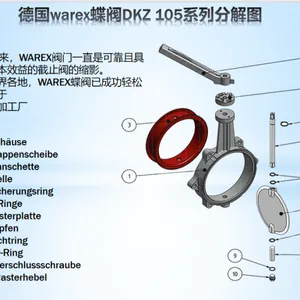warex球阀DBV系列采用合理的模块化原理和易于切换