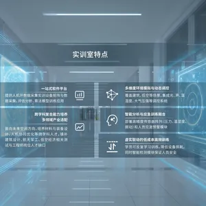 ErgoSIM?未来空间环境模拟实训室