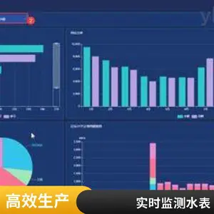 ��Դ������ϵ��֤֤��GB/T23331�걨��������***ƽ̨��ʾ
