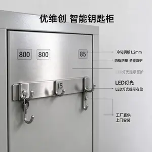 ��ά������ʶ����ҵ�೵����Կ�׹�೵����***��Ӧrfid�Զ���¼
