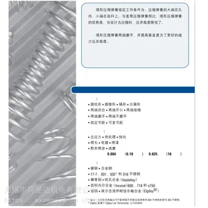 lee spring波形弹簧 力司百灵波形弹簧 阿曼达供
