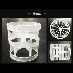 ������������ϻ�������Ч���� ����������װ�������Ϲ�� ����