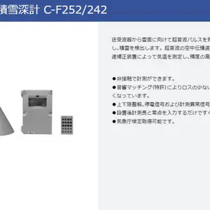 �ձ�aneos ·�涳���⴫����DSC111/��������ѩ��ȼ�C-F252