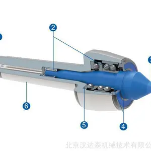 bossard铆螺母闭口型/开口型抽芯铆钉无需螺钉安装芯轴