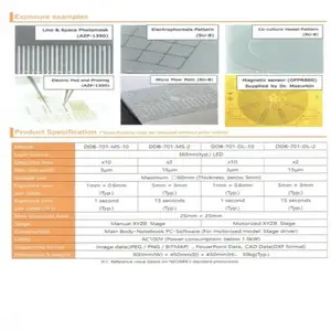 DDB-701��6Ӣ���̻� �߾���������ϵͳ С�����з��͹���豸