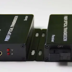 HDMI光纤延长器,HDMI光纤收发器,HDMI光纤传输器,hdmi光纤放大器,DS-HDMI-F1