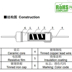��Ӧ �׼� RI40 1/4W �����Ե��� ������� ɫ������ ɫ�������Ե���