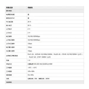 DH-S3000C-24GT2GT2GF-APWR �󻪷ǹ���24��POEǧ�����罻���� 2���е��2���й��