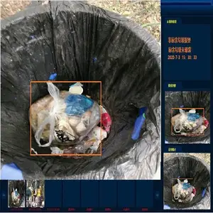 厨余垃圾分类投放督导AI识别抓拍提醒系统