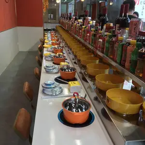 ��ת�����̴���С����豸��ת����豸ȫ�װ���