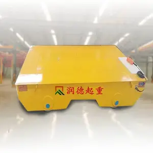 75�ֵ綯���ƽ�峵 ��ת̨��綯���ƽ�� ��������***������
