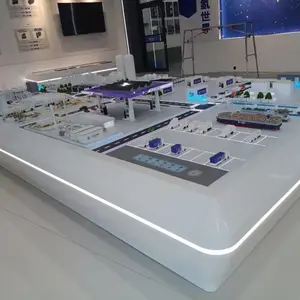 ����Դɳ�� �����豸ģ�� ����Ӧ�ó���ɳ��