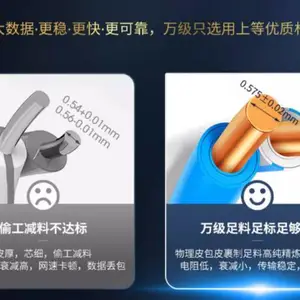 广东超六类箱线哪家好 服务至上 万级 wanjeed供应