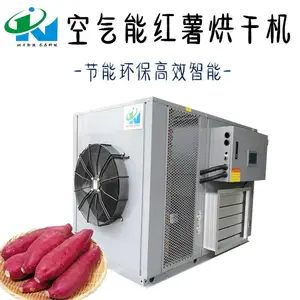�����ܺ�����ɻ� �ȷ�ѭ��ʳƷ����� ���ҹ�Ӧ��ҵ���ͳ�ʪ�����豸